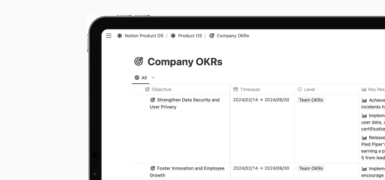 Notion Product OS: Company OKRs