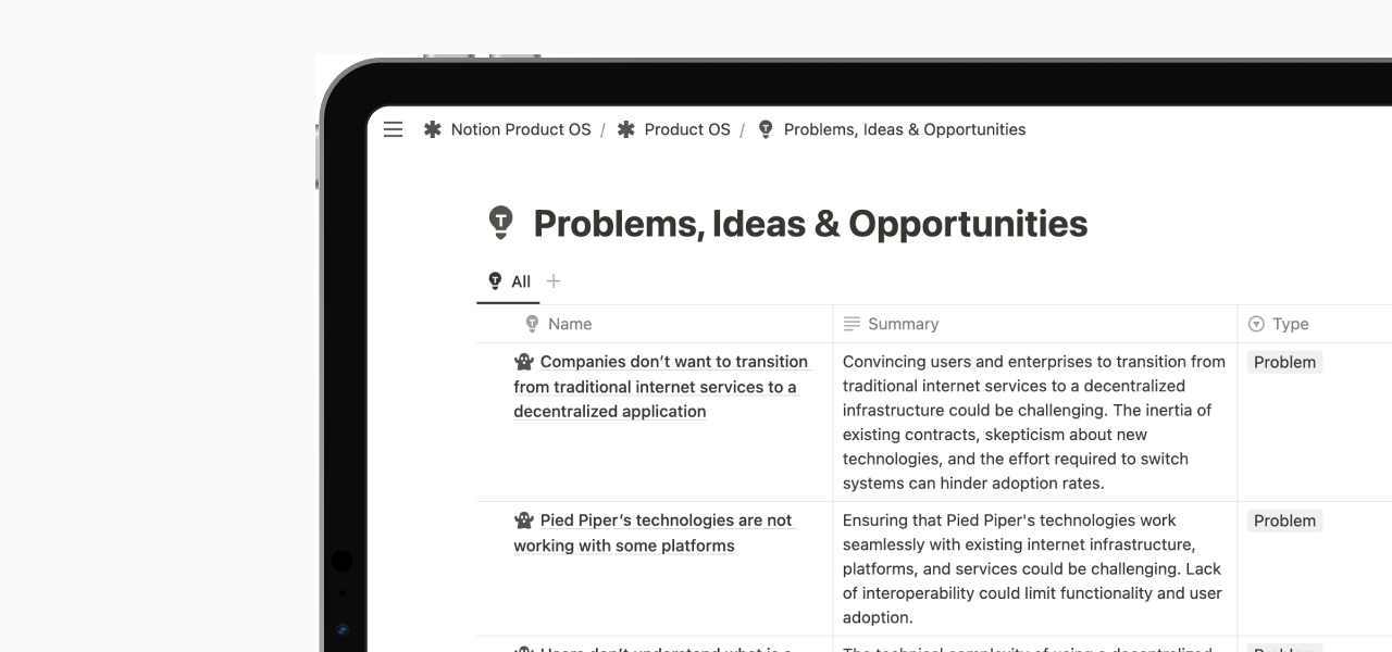 Notion Product OS: Problems, Ideas & Opportunities